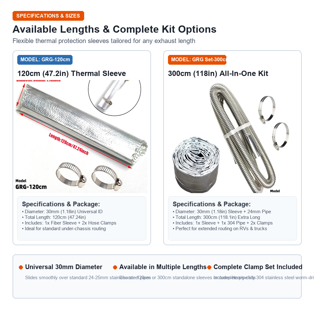Diesel Heater Silencer Muffler - 30mm 알루미늄 호일 유리섬유 단열 튜브,